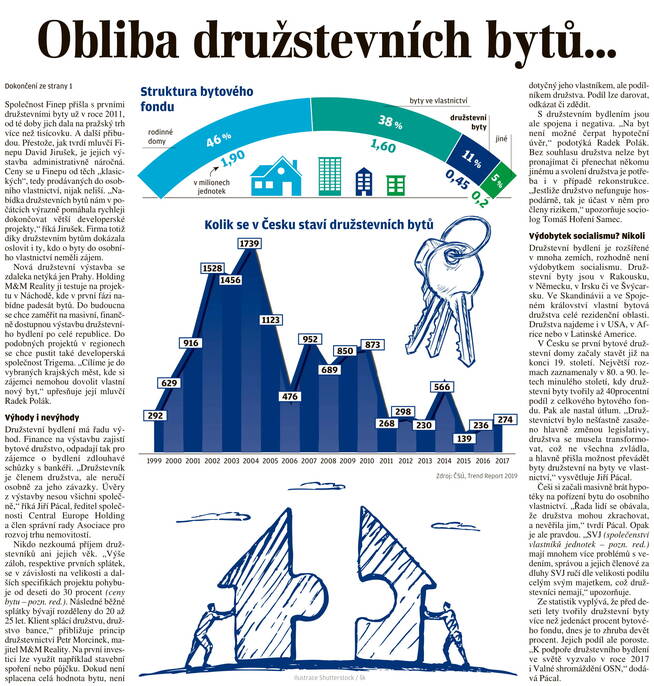 lidove-noviny-brno-a-jizni-morava-2019-09-17-1
